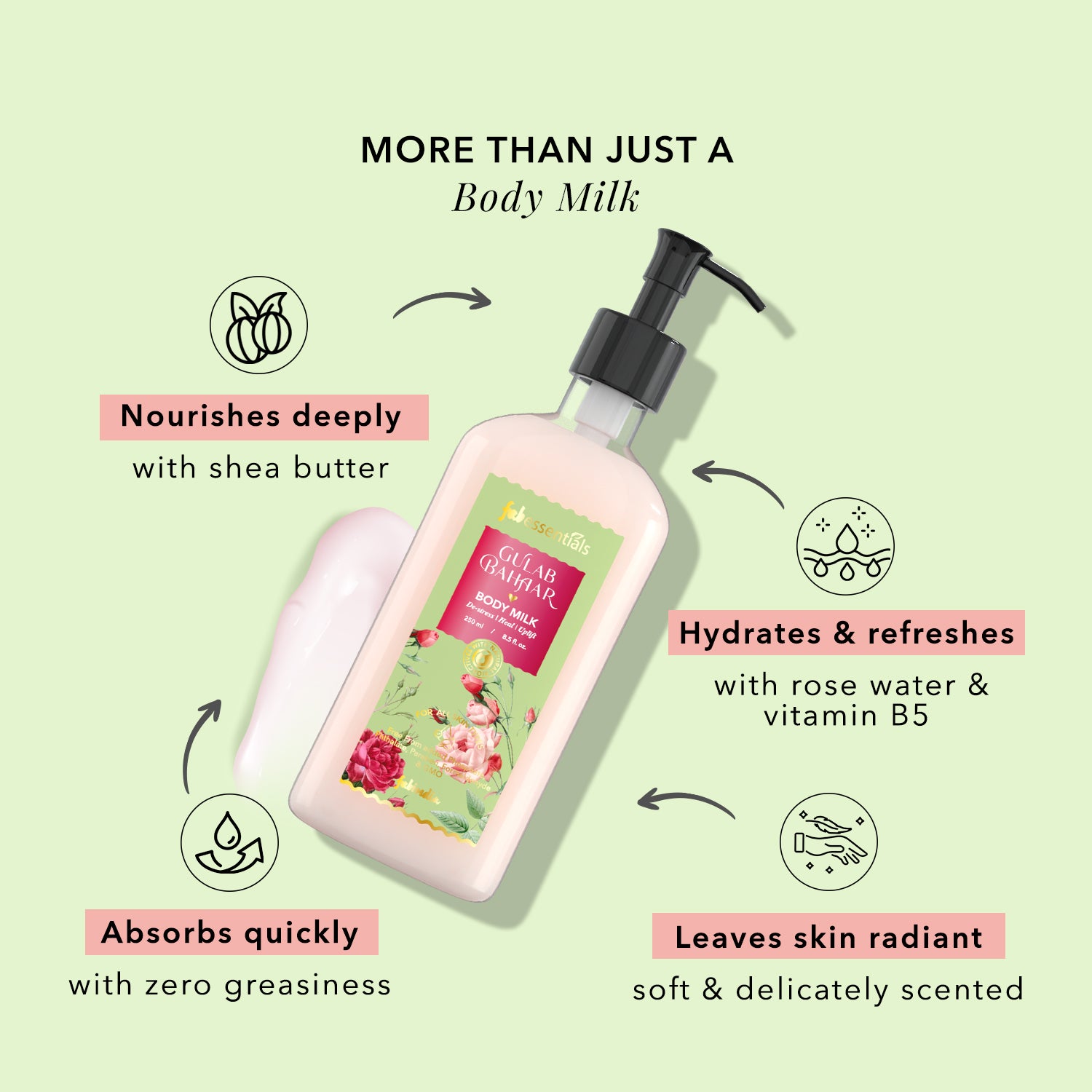 fabessentials Gulaab Bahaar Body Milk | Lightweight Floral Body Lotion with Rose Water, Vitamin B5 & Shea Butter for Men & Women 250ml