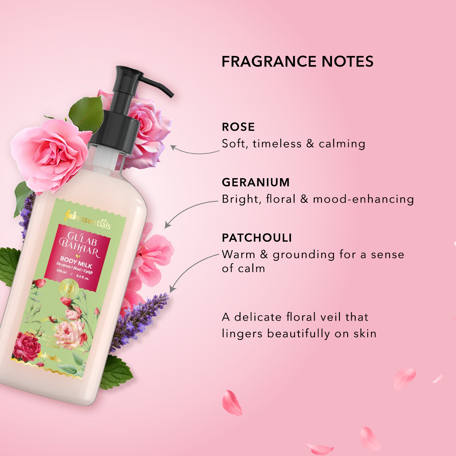 fabessentials Gulaab Bahaar Body Milk | Lightweight Floral Body Lotion with Rose Water, Vitamin B5 & Shea Butter for Men & Women 250ml
