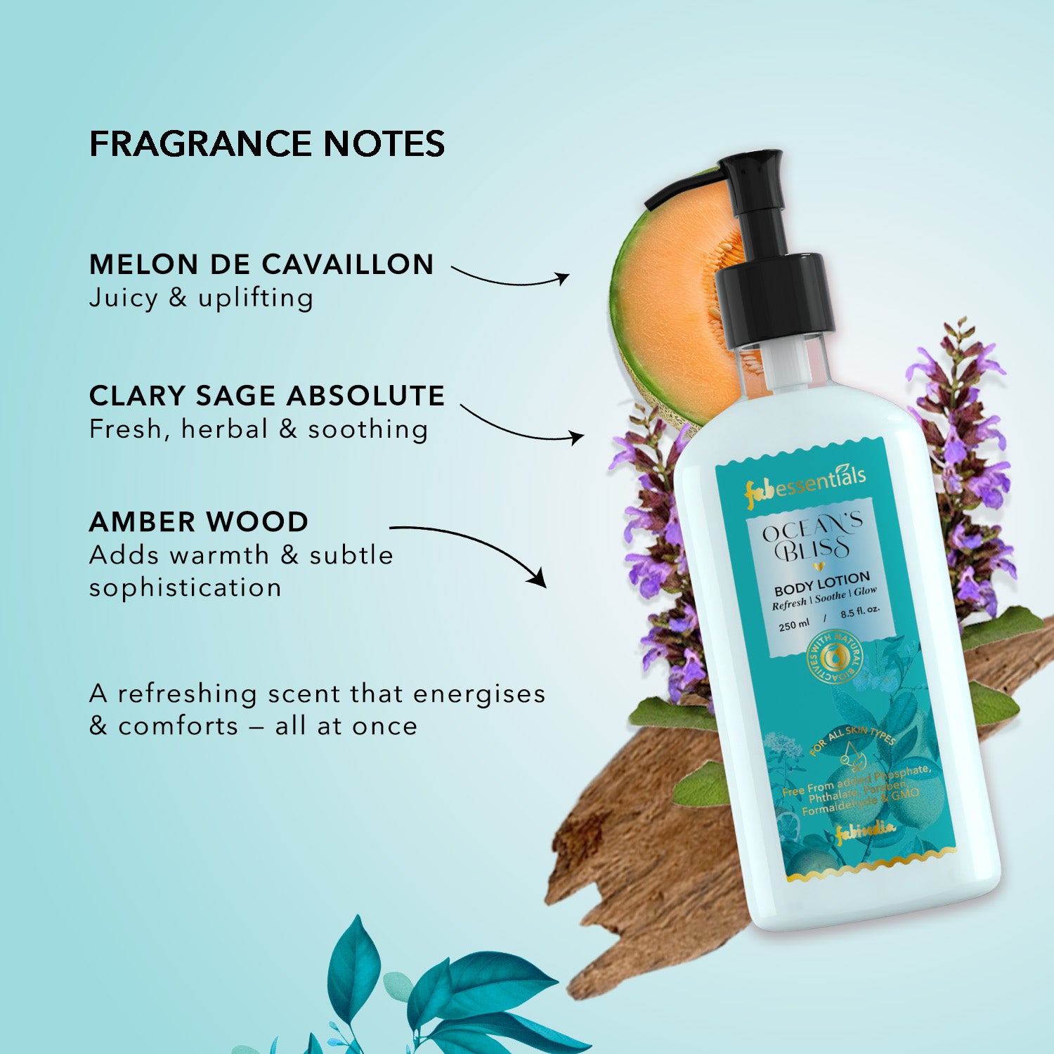 fabessentials Ocean’s Bliss Body Lotion for Men & Women | Aloe Vera, Shea Butter & Vitamin B5 | 250ml